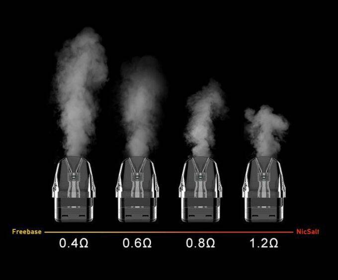 PAVA HORIZ ULTRA CARTRIDGE 2ML