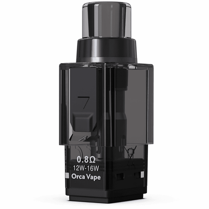GEROBAK&ORCA VAPE SAN DYNASTY NANO REPLACEMENT POD(3PCS)