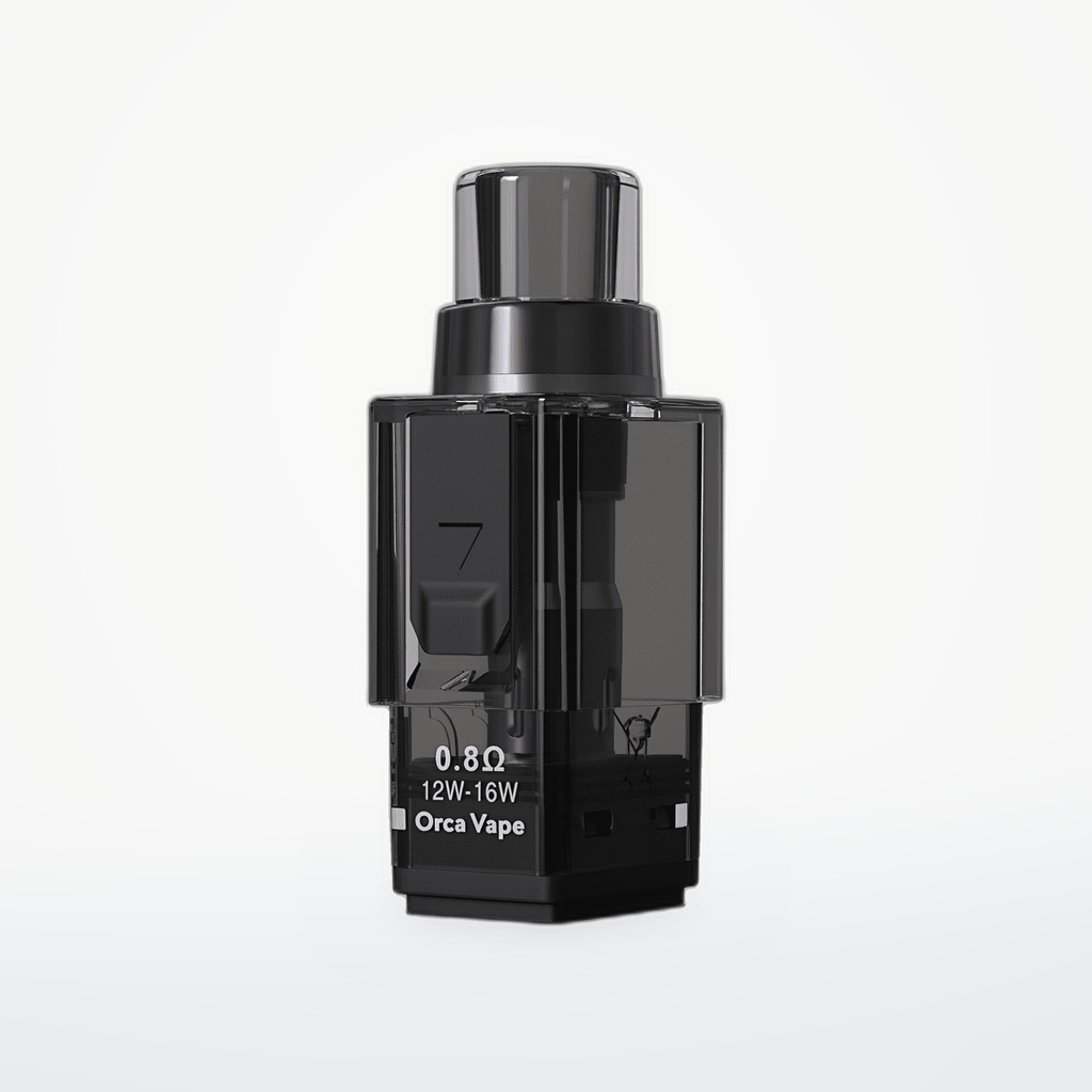 GEROBAK&ORCA VAPE SAN DYNASTY NANO REPLACEMENT POD(3PCS)